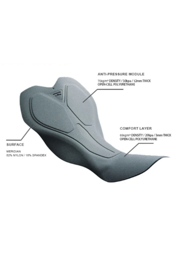 PMTC 2025 Men's Cycle Performance Bibshort